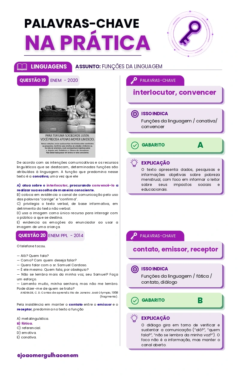 Questão ENEM resolvida 1