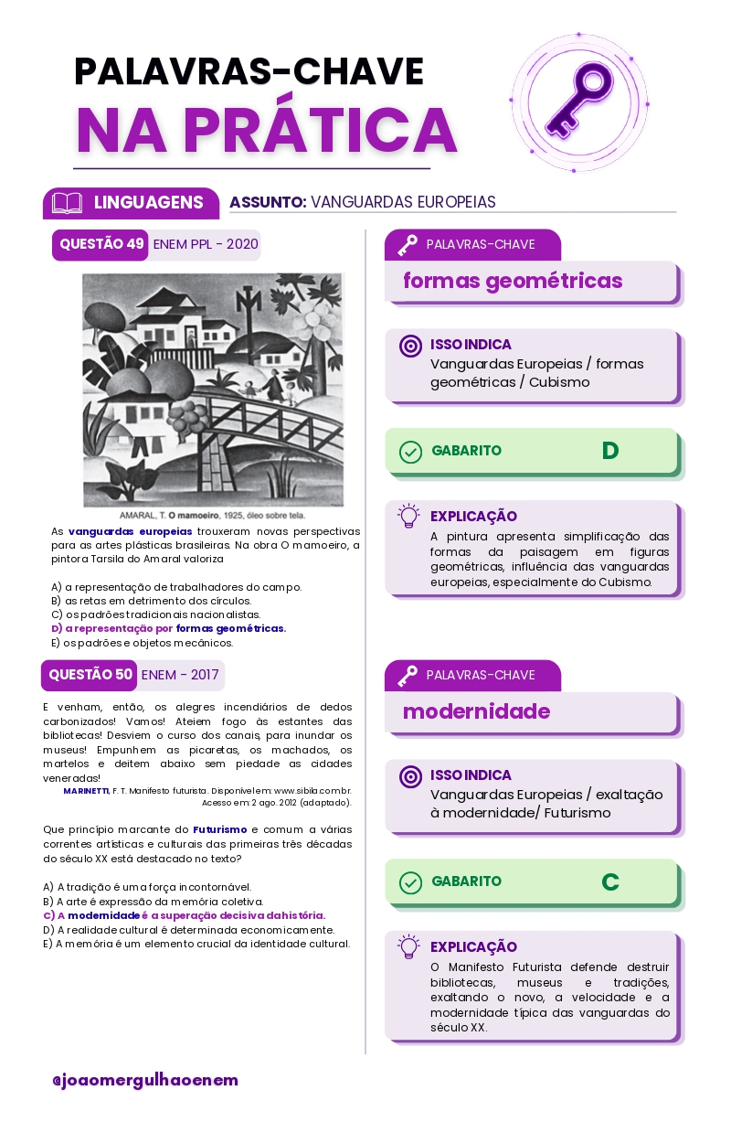 Questão ENEM resolvida 2